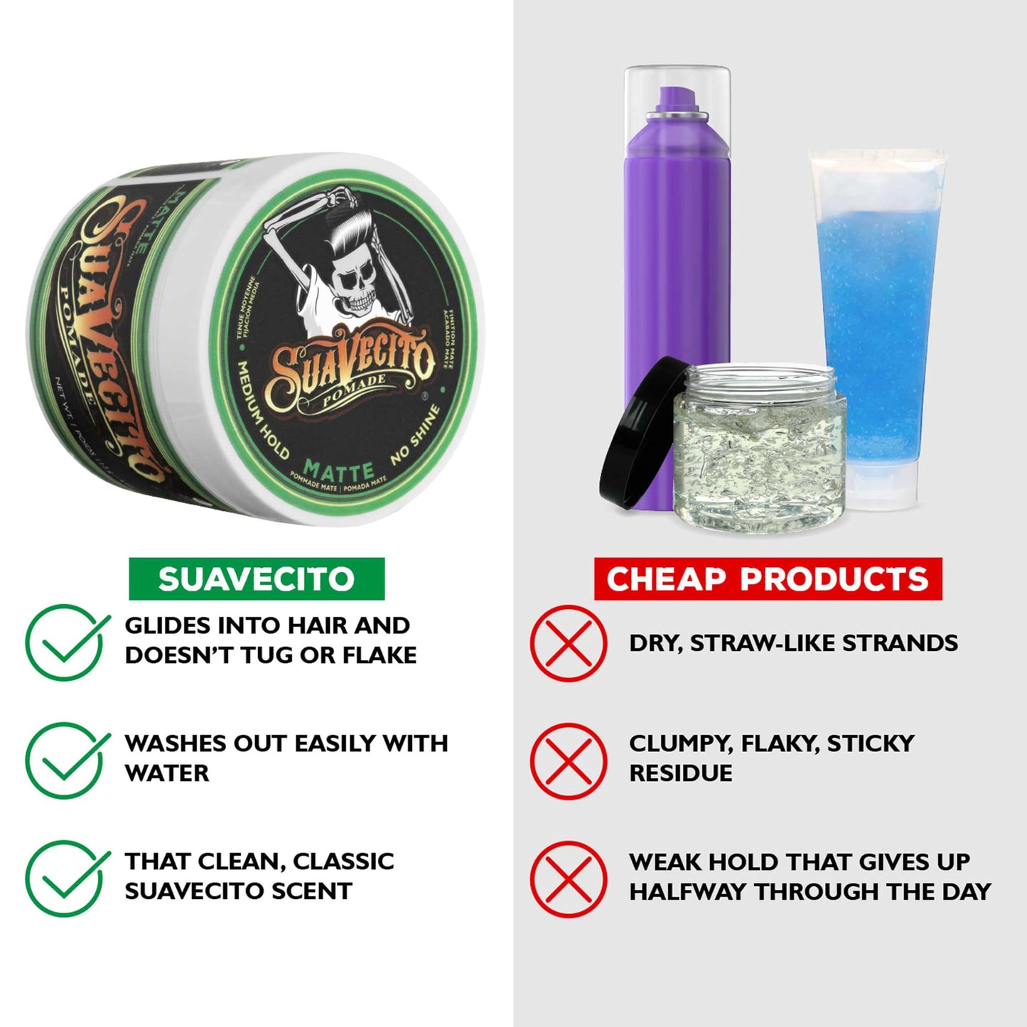 Suavecito Pomade Matte (Shine-Free) Formula 4 oz, 2 Pack - Medium Hold Hair Pomade For Men - Low Shine Matte Hair Paste For Natural Texture Hairstyles