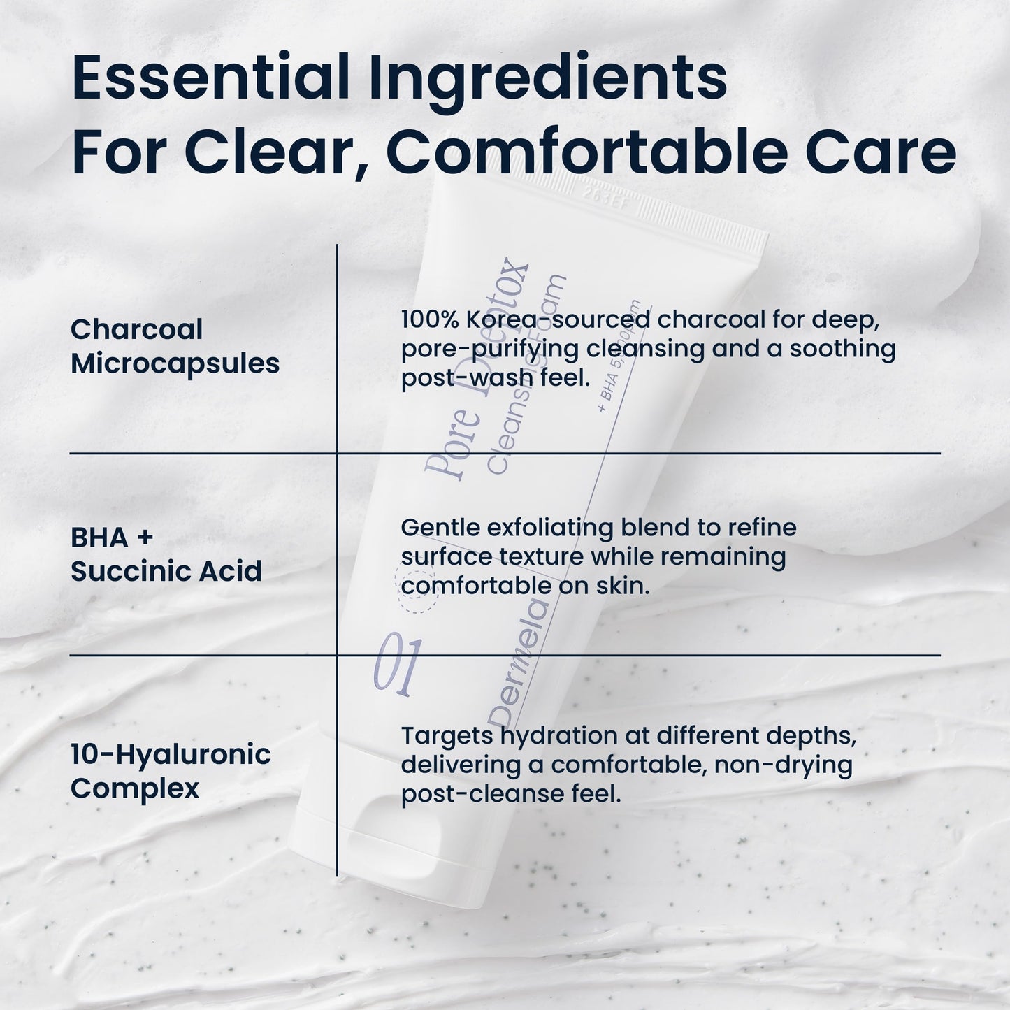 Dermela Pore Deeptox Cleansing Foam, Black Charcoal + BHA & Succinic Acid, One-Step Pore-Purifying Cleanser, 10-Weight Hyaluronic, 4.06 fl oz (120 mL) | Korean Face Wash for Oily & Sensitive Skin