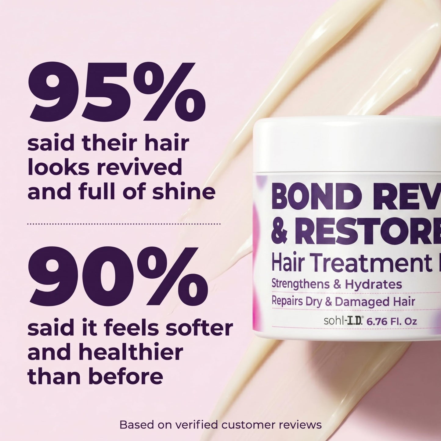 sohl-I.D. Hair Mask for Dry & Damaged Hair – Deep Conditioning Repair Treatment to Restore Smoothness & Shine – Moisturizing Hair Mask with Vitamins B3, B5, B7, C & E – Vegan & Cruelty-Free 6.76 fl oz