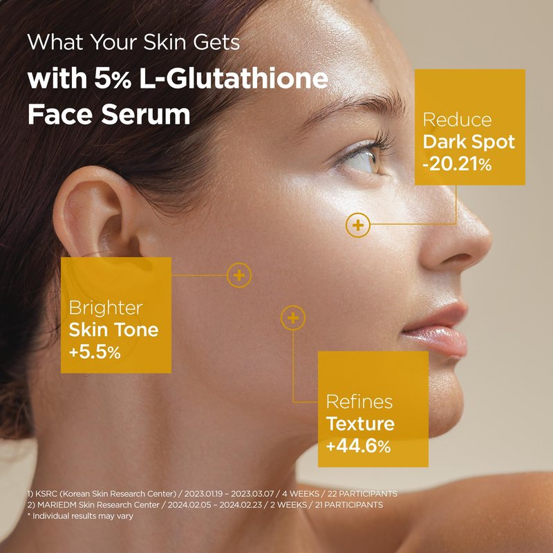 PURCELL Glutathione 5% Face Serum with 1% Niacinamide & 1% Tranexamic Acid – Flexible Liposome Tone up Serum for Anti pigmentation & Hydration (1.01 fl oz / 30 ml)