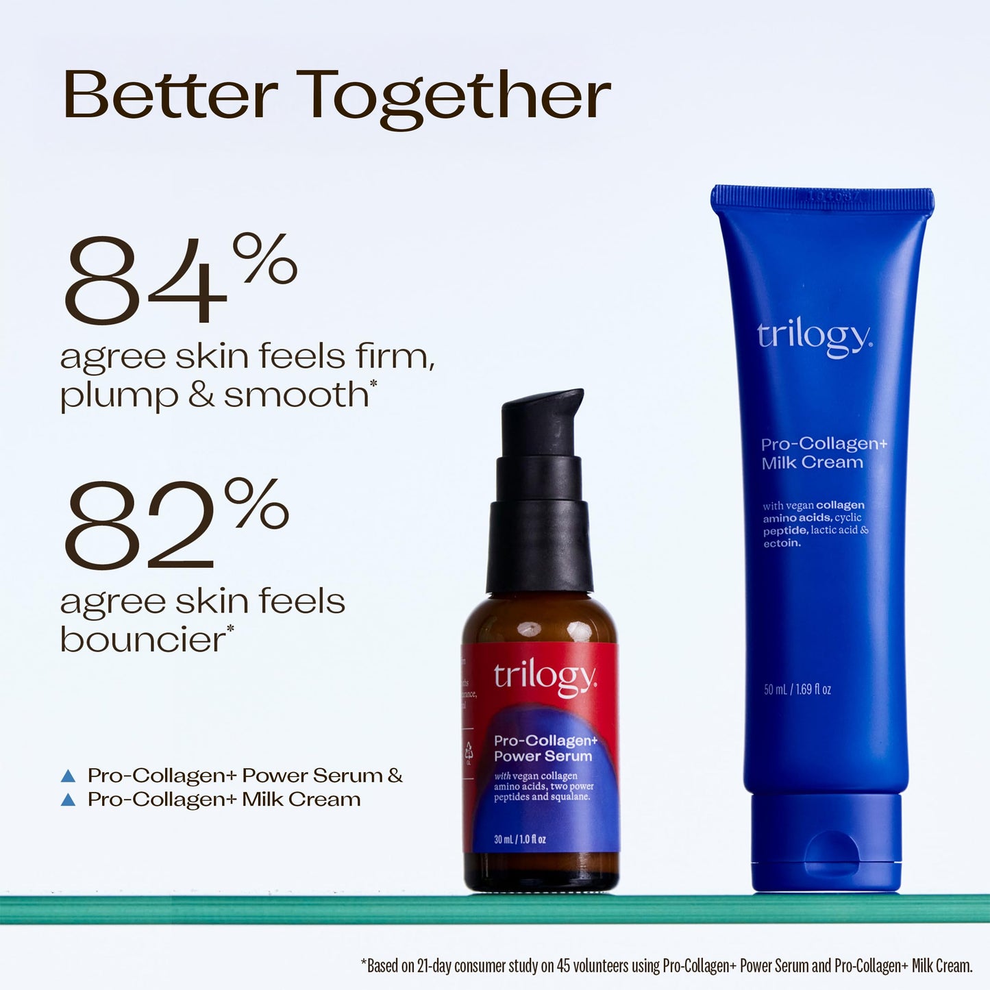 Trilogy Milk Cream, 1.69 OZ