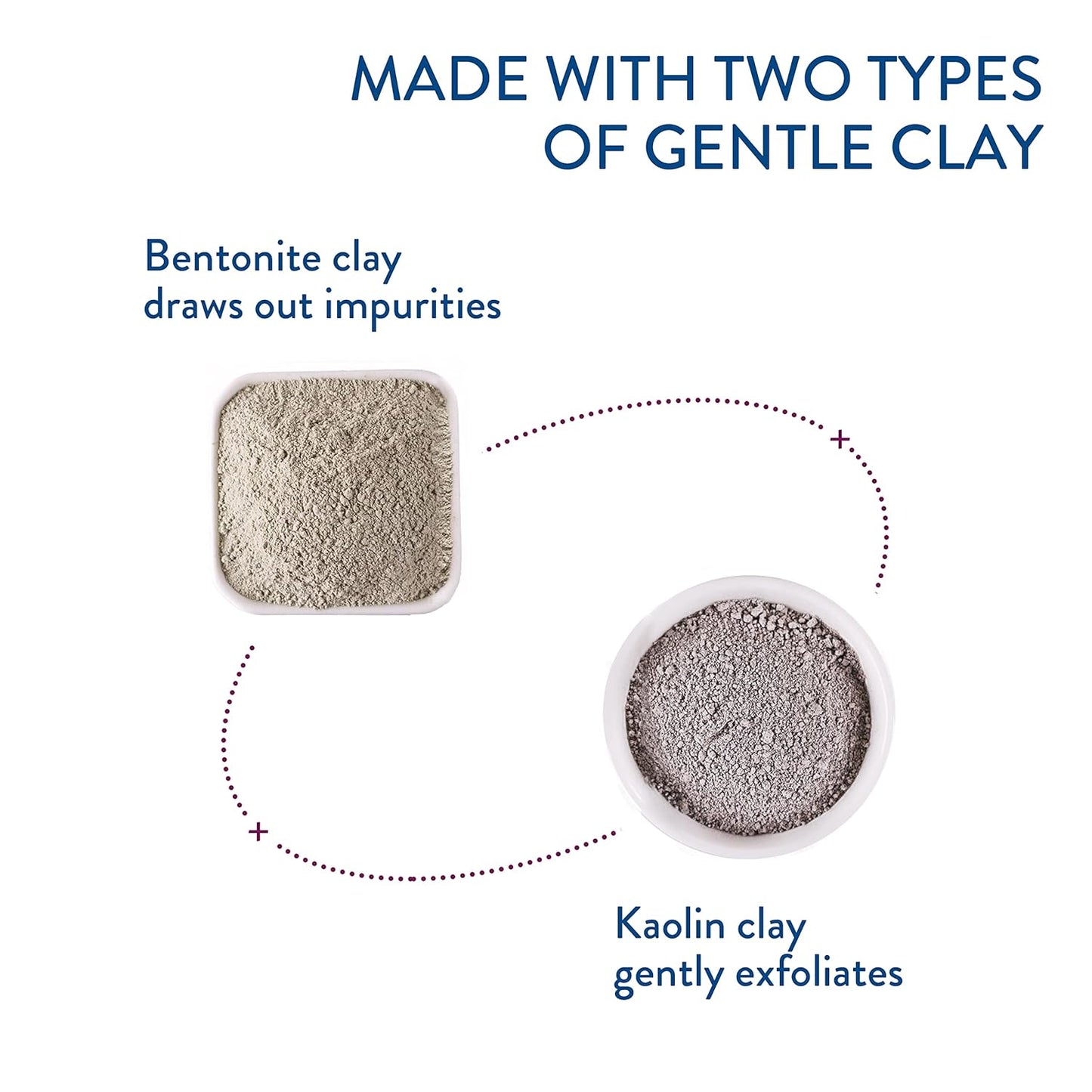 Cetaphil Clay Mask - DermaControl Purifying Face Mask for Oily Skin | 3 Oz, Bentonite Clay for Blackheads & Pores