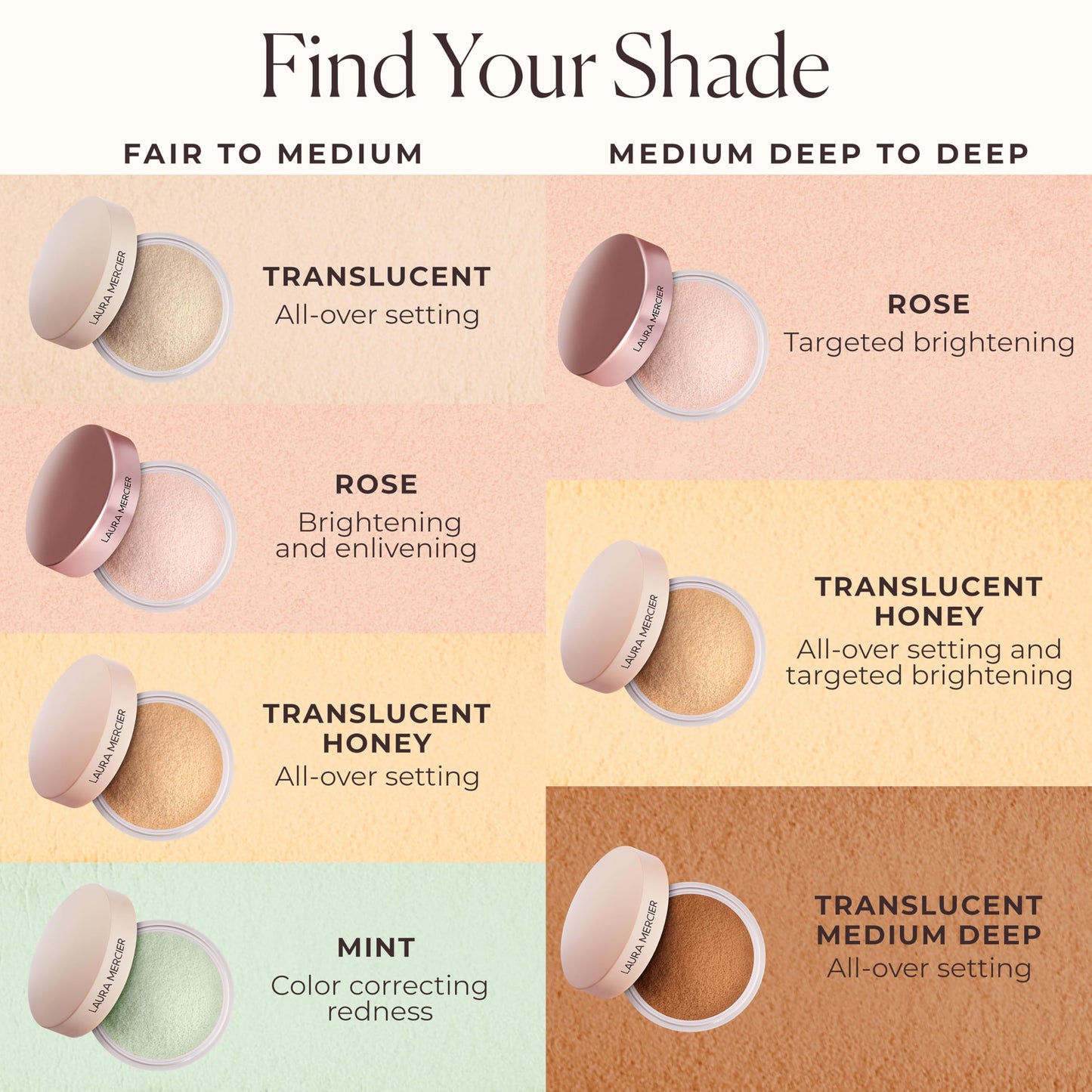 Laura Mercier Translucent Loose Talc-Free Setting Powder Ultra-Blur, Medium Deep to Deep Skin Tones, Translucent Medium Deep