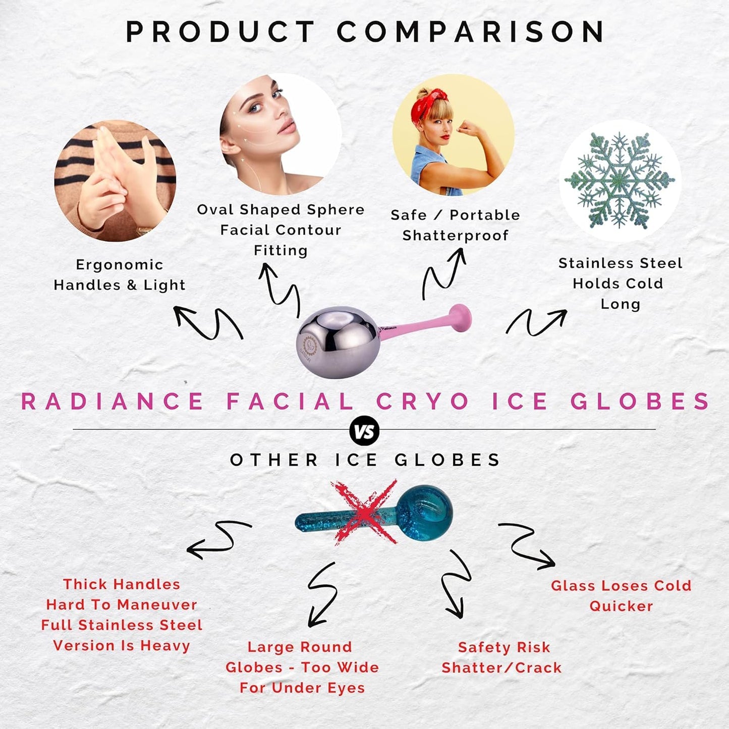 RADIANCE Ice Globes for Facials - Cryo Cooling Tool for Depuffing & Face Massage | Stainless Steel, Non-Shatter Design