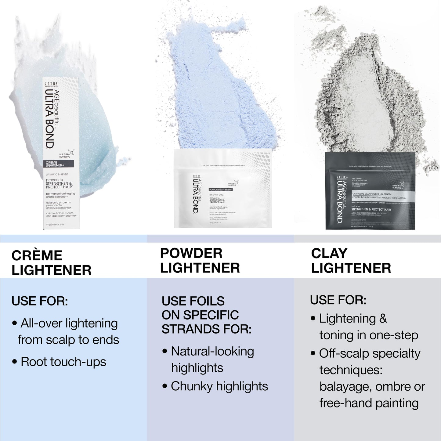 AGE beautiful Charcoal Clay Powder Hair Lightener with Ultra Bond Building, Lifts Up to 7+ Levels, Lightens & Tones in One Step, Professional Salon Lightener for Lightening & Highlights, 6 oz