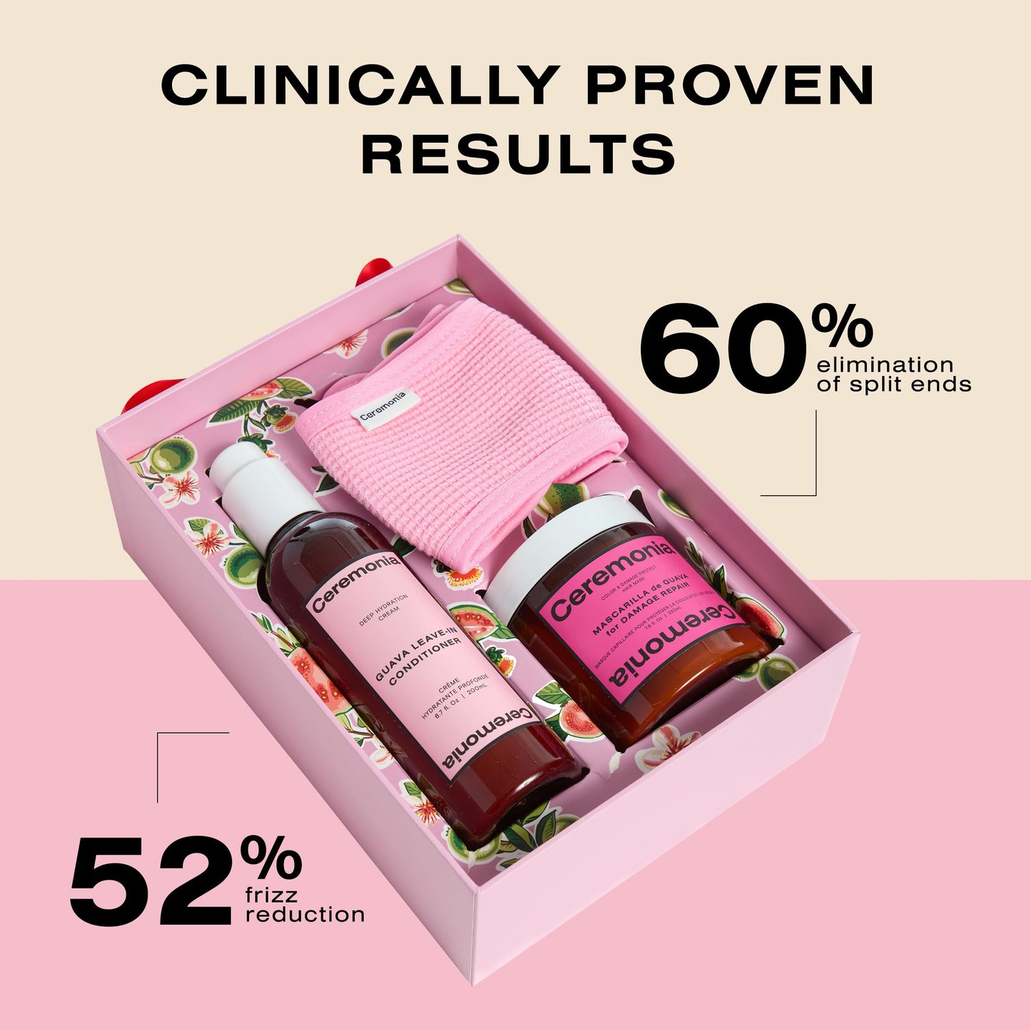 Ceremonia The Guava Spaliday Kit | Deep Conditioning Hair Treatment Set for Dry or Damaged Hair | 3 Piece Set