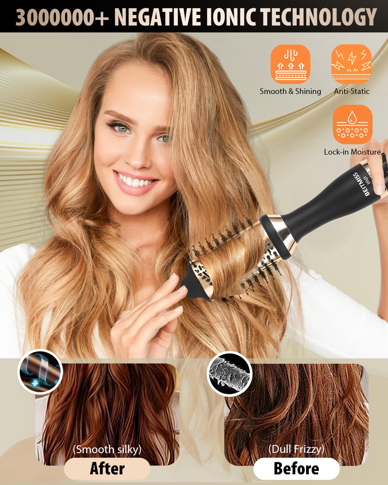 Blow Hair Dryer Brush: Detachable 4-in-1 with Ionic Technology, Brush-Blow-Dryer Oval Barrel with Ionic Technology Fluffy, Belowout-Hair-Volumizer