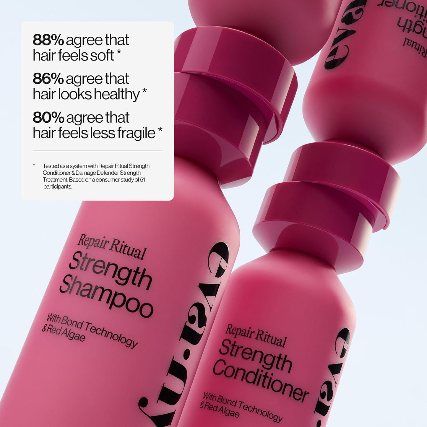 Eva NYC Ritual Repair Conditioner - Strengthen Dry, Damaged Hair with Bond Technology | Color-Safe, 10 fl oz