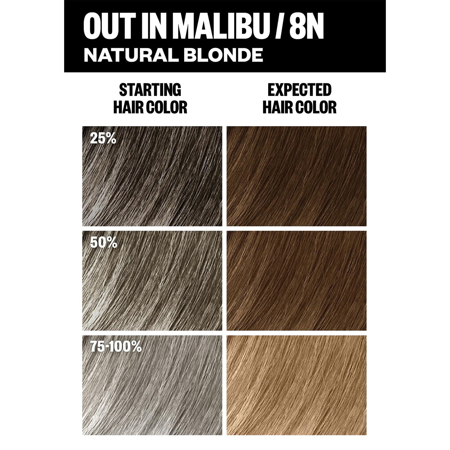 IGK Permanent Hair Color Kit | 8N Out in Malibu - Natural Blonde | 100% Gray Color Coverage + Strengthen + Shine | Ammonia Free