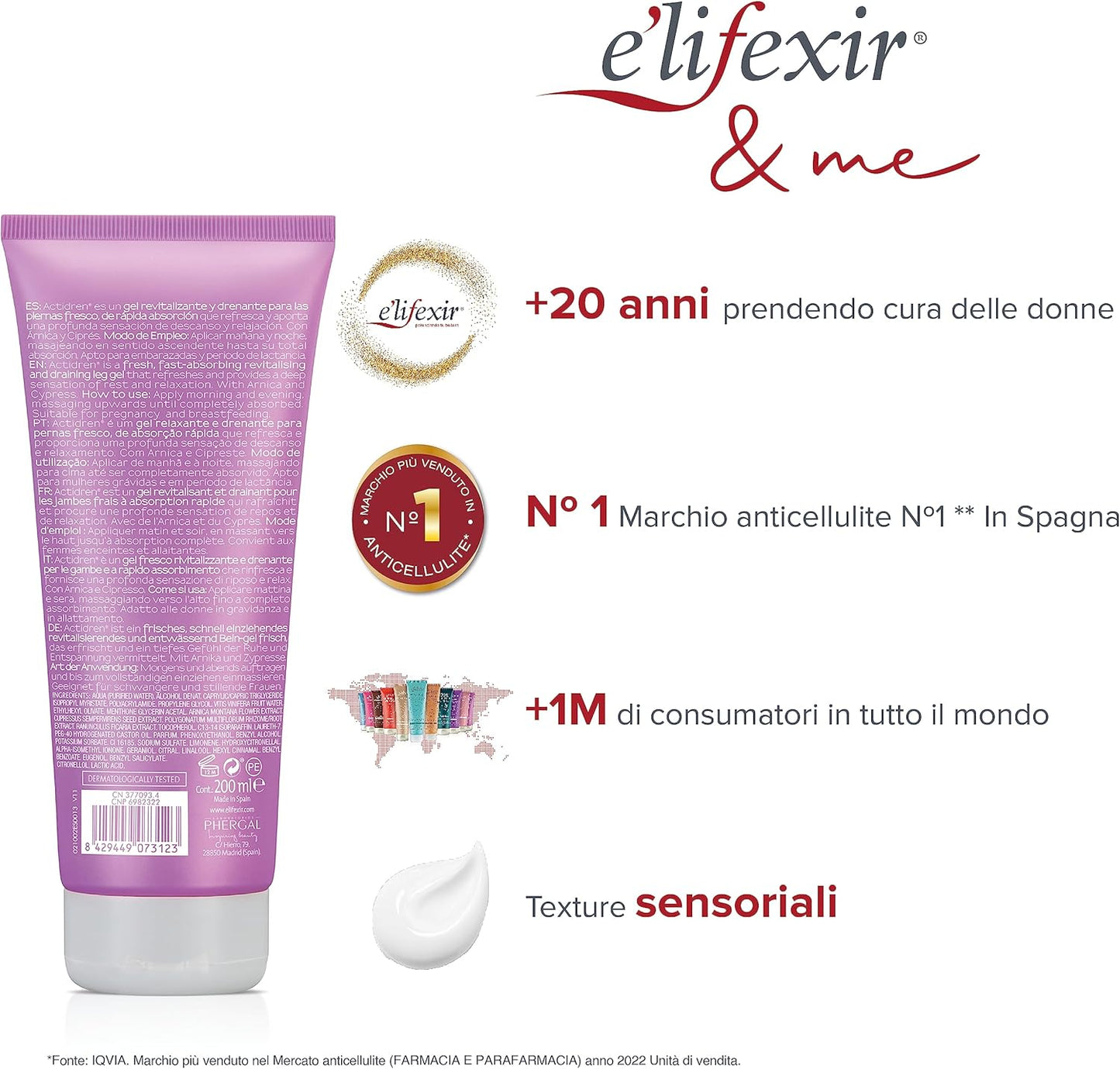 Elifexir Actidren Gel - 200ml Slimming Body Gel for Targeted Fat Reduction