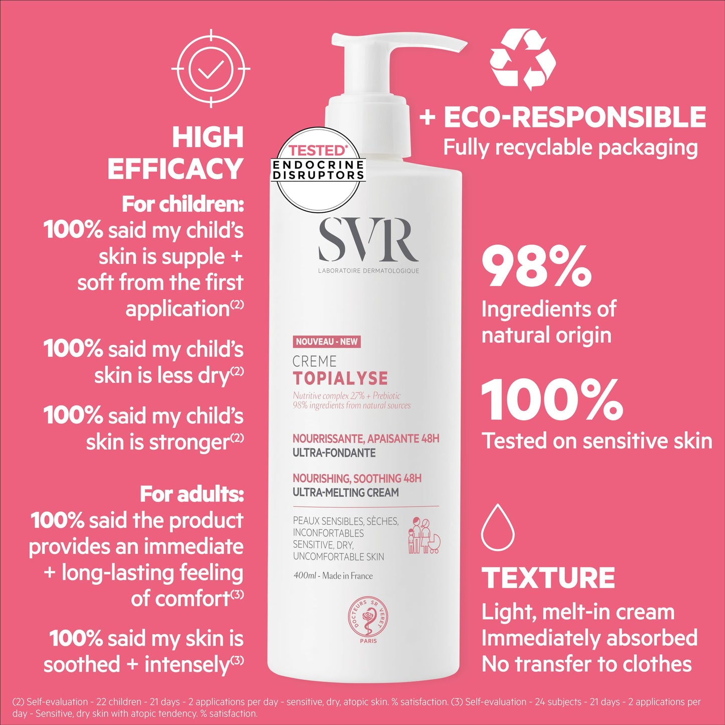 SVR - Topialyse Cream - For Sensitive Skin Relief - Gentle Body & Face Moisturizer for Dry Skin - Restores the Skin Barrier - Provides 48-Hour Hydration - Dermatologically Tested - 13.5 fl.oz