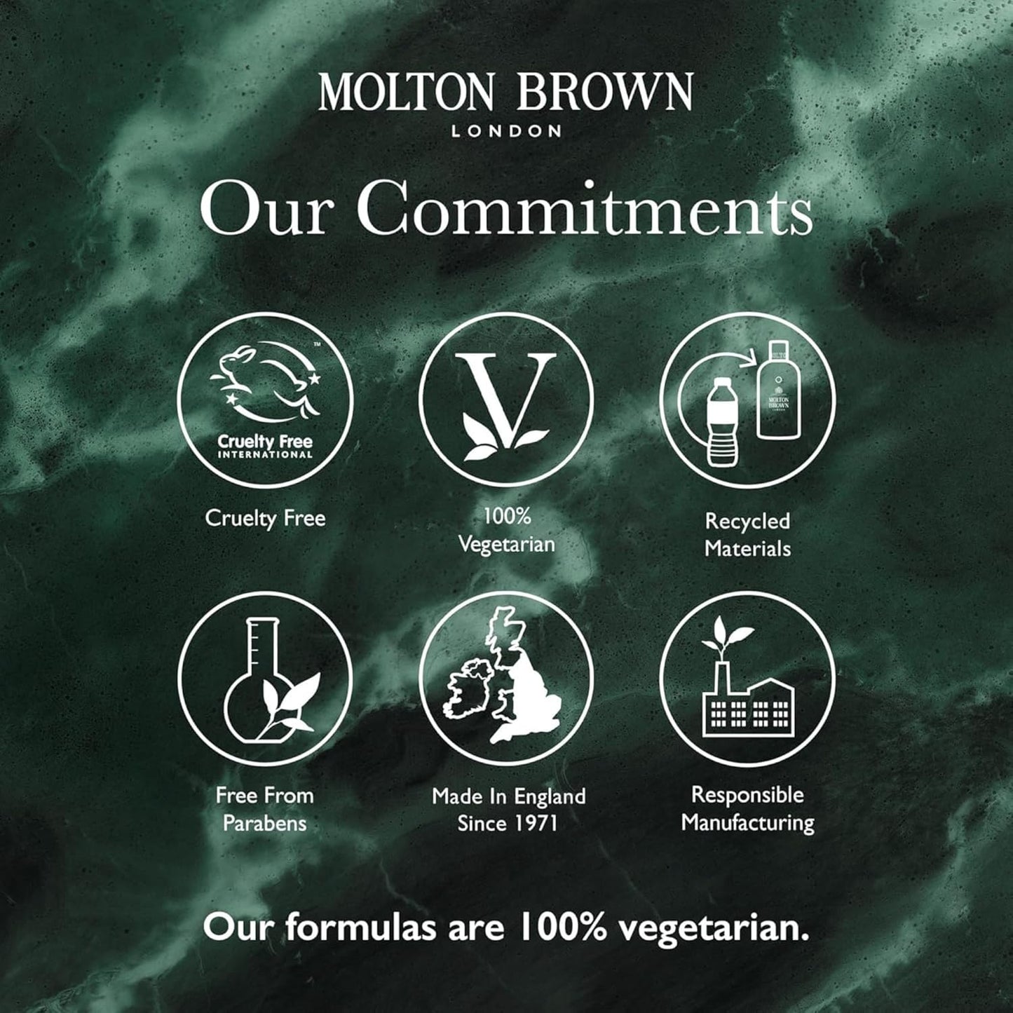 Molton Brown Tobacco Absolute Eau de Parfum | Rich, Warm Fragrance for Men