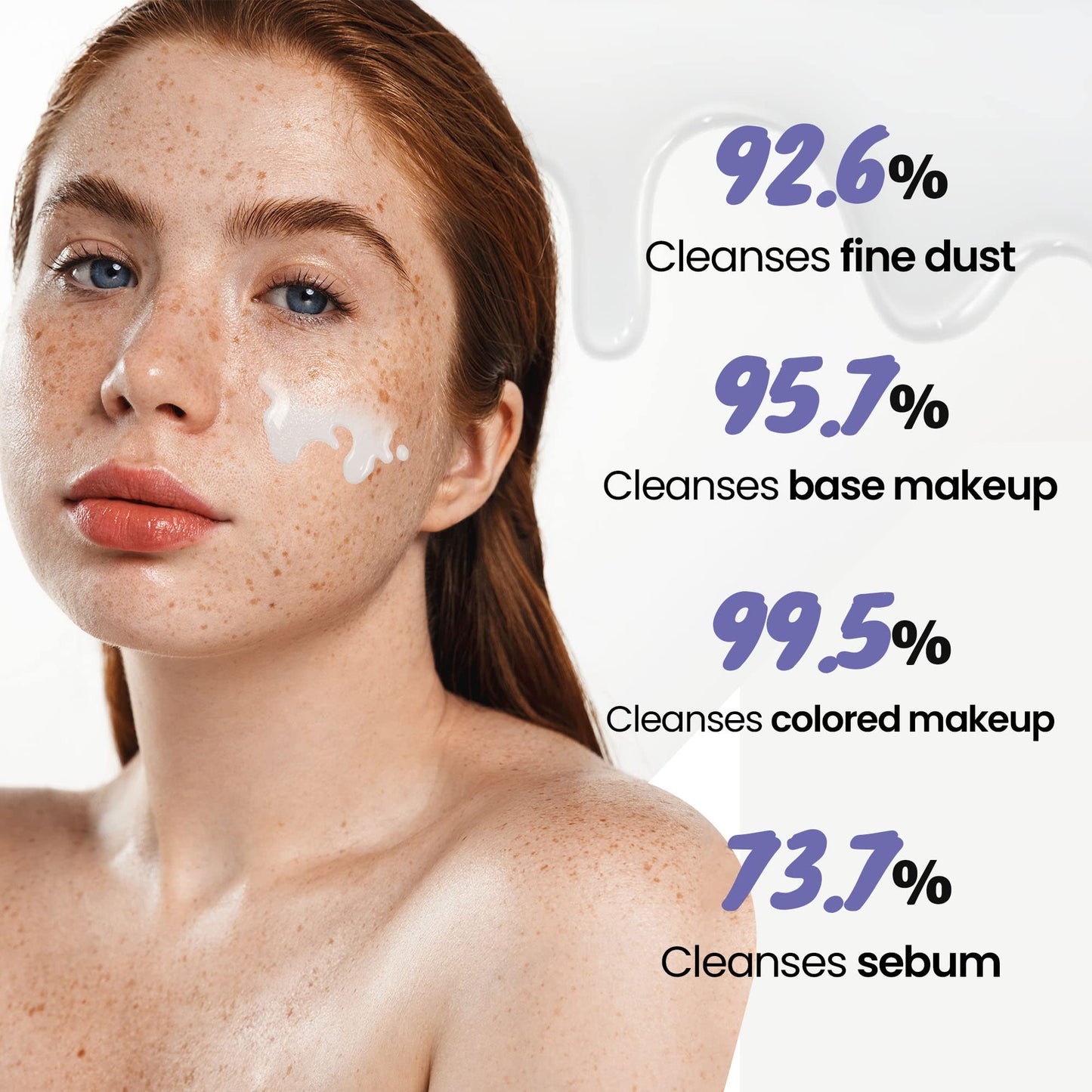 DEWYTREE Hi Amino All Cleansing Milk - Hydrating Facial Cleanser for Sensitive Skin | Amino Acid Face Lotion Oil Cleanser Korean Exfoliating Face Wash | Face Cleanser for Women & Men (6.76fl oz)