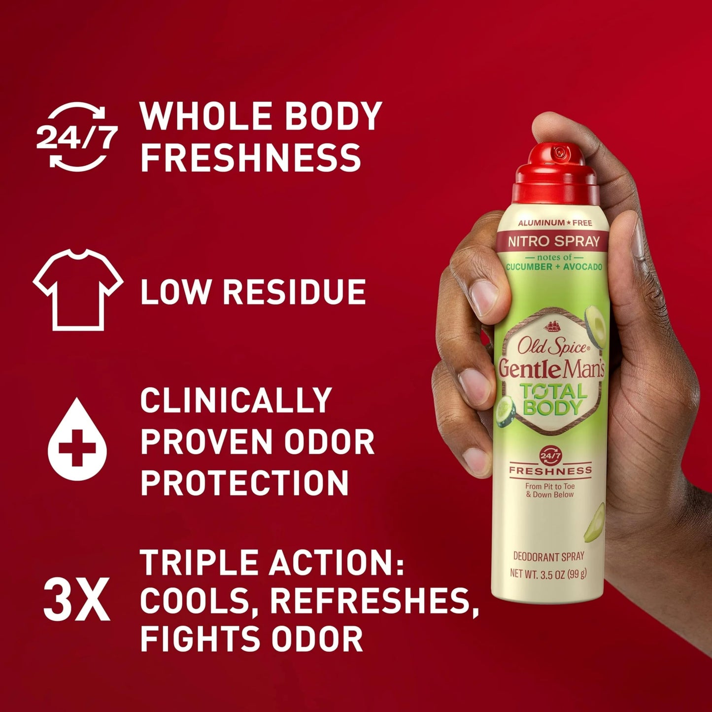 Old Spice Whole Body Deodorant Spray for Men, Aluminum Free, Cucumber + Avocado Scent, 24/7 Odor Protection, 24/7 Lasting Freshness, Safe to Use All Over, 3.5 oz (Pack Of 3)