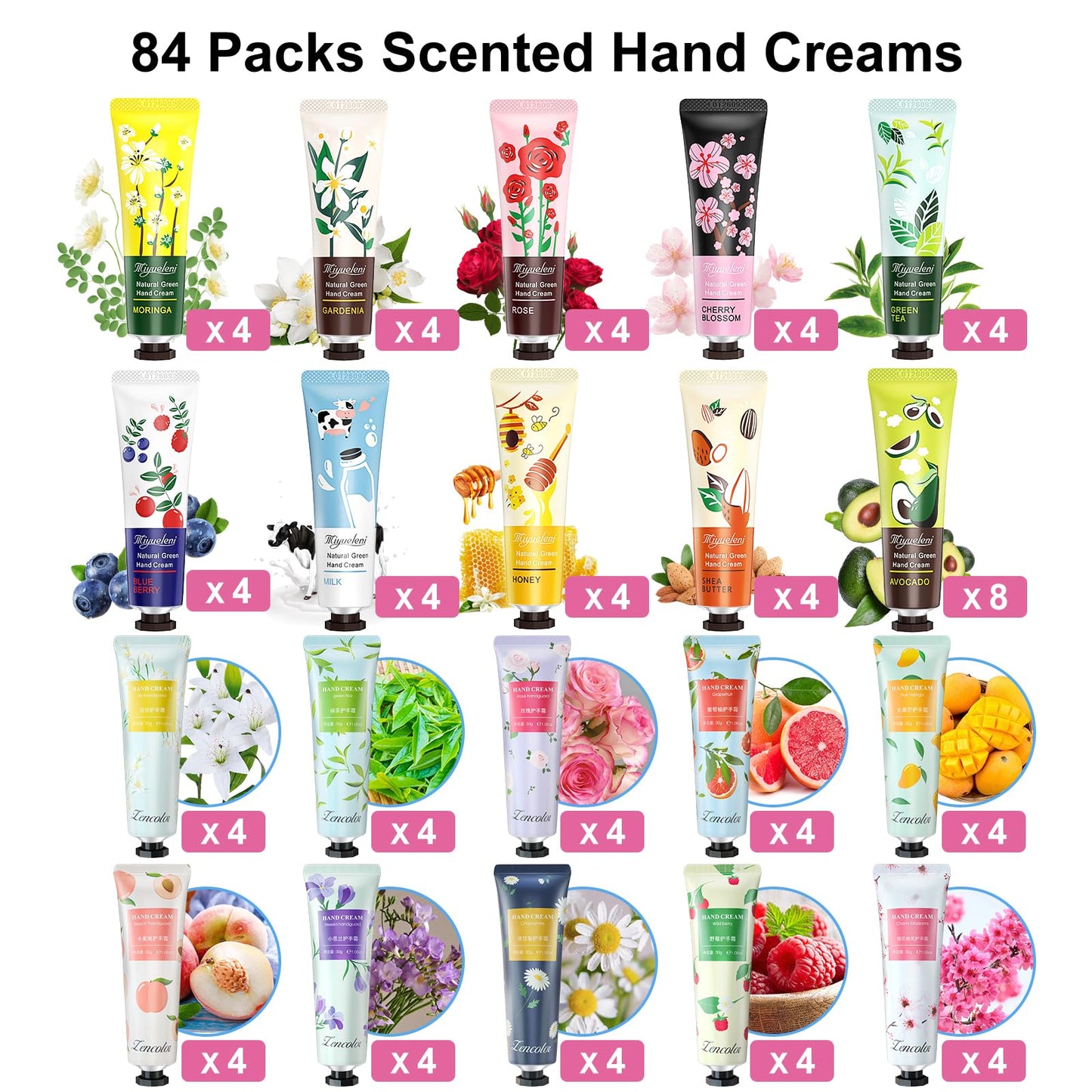 84 Pack Hand Cream Gifts Set, Hand Lotion Travel Size, Mini Hand Lotion Bulk, Mini Hand Cream for Dry Cracked Hands, Hand Cream Bulk, Lotion Sets for Women Gift, Moisturizing Hand Cream For Dry Hand