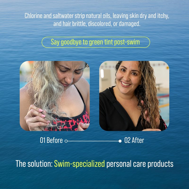 TRIHARD Swimmers Shampoo Extra Boost | Removing Chlorine and Hard Water Negative Effects | Specialized Swim Shampoo (Pool Kit)