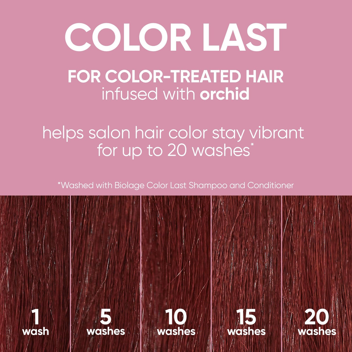 Biolage Color Last Shampoo & Conditioner Set | Helps Protect Hair & Maintain Vibrant Color | For Color-Treated Hair | Paraben & Silicone-Free | Vegan