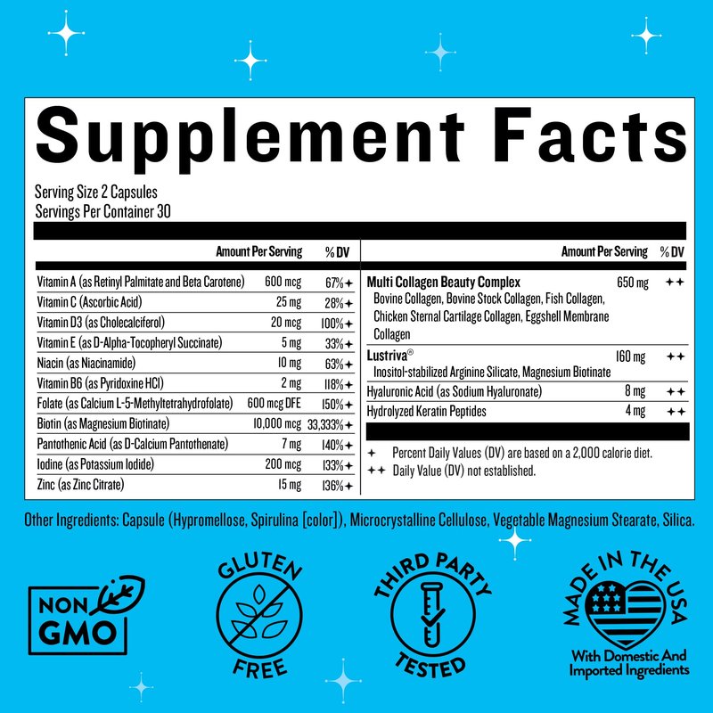 Legendairy Milk Hair Growth Vitamins for Women - Biotin for Hair Growth with Collagen & Lustriva, Hair Loss Products & Supplements for Thinning, Thicker, Fuller, Stronger Skin & Nails, Mane Event™
