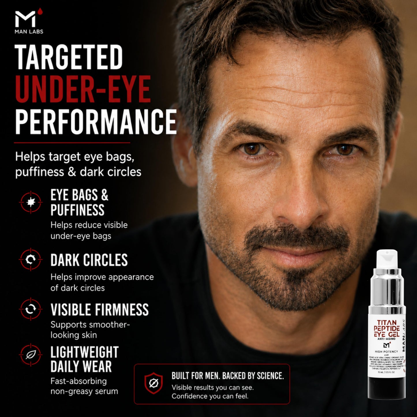 Man Labs Titan Peptide Cooling Eye Serum – Mens Eye Cream – Anti-Aging Bags & Dark Circle – Appearance of Under Eye Bags Treatment for Men, Puffy Eyes Treatment Man –Peptides, HA, DMAE, MSM –Unscented