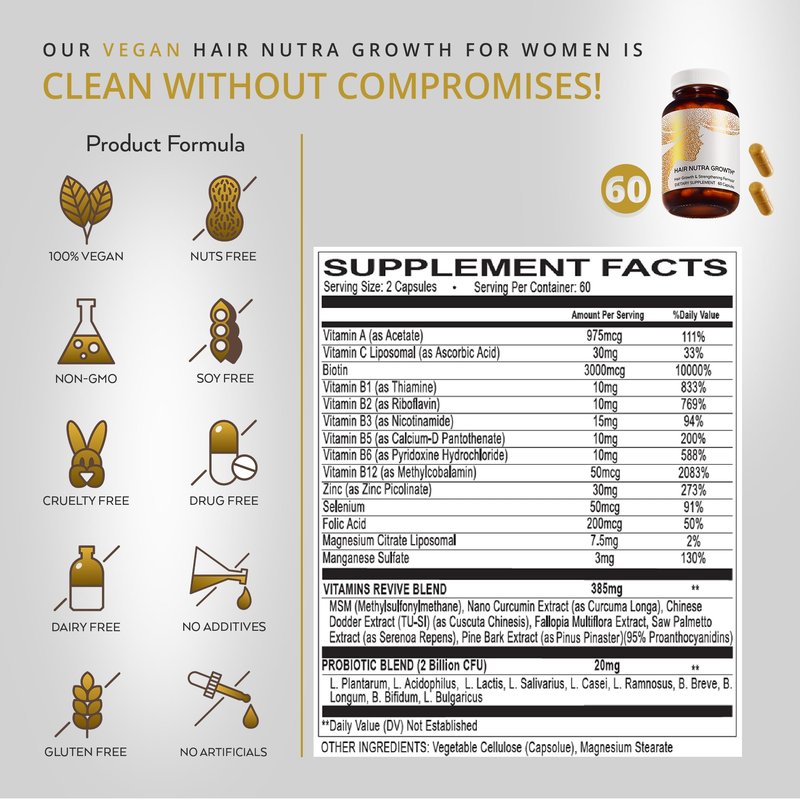 VITAMINS REVIVE Hair Growth Vitamins Supplement for Women - Vegan Formula Clinically Tested in USA - Hair Loss Capsules Thinning Complex & Regrowth Treatment - 1 Month Supply