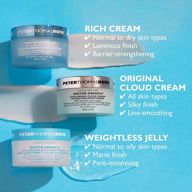 Peter Thomas Roth | Water Drench® Hyaluronic Jelly Refillable Moisturizer | Hyaluronic Acid Cloud Cream, For Normal to Oily Skin, Fragrance-Free, Non-Comedogenic, Acne-Safe Moisturizer
