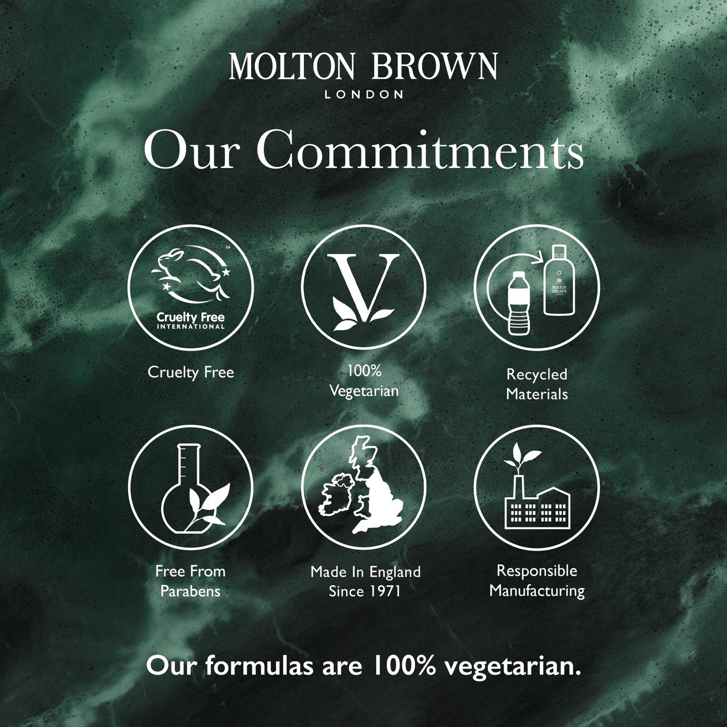 Molton Brown Delicious Rhubarb & Rose Travel Gift Set