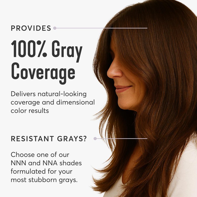 Madison Reed Radiant Hair Color Kit - 3.5NNN Darkest Brown-Black (Ravenna Brown), Permanent Hair Dye for Resistant Grays, 100% Gray Coverage | PPD-Free & Ammonia-Free, 1 Pack