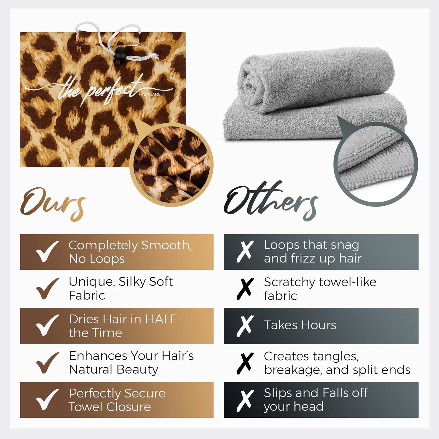 THE PERFECT HAIRCARE Microfiber Hair Towel Wrap + 2 Smooth Large Hair Drying Tie for Wet Hair - Anti-Frizz, Gentle, Super Absorbent Hair Scrunchies for Women - Also Use as a Face Washing Wristband