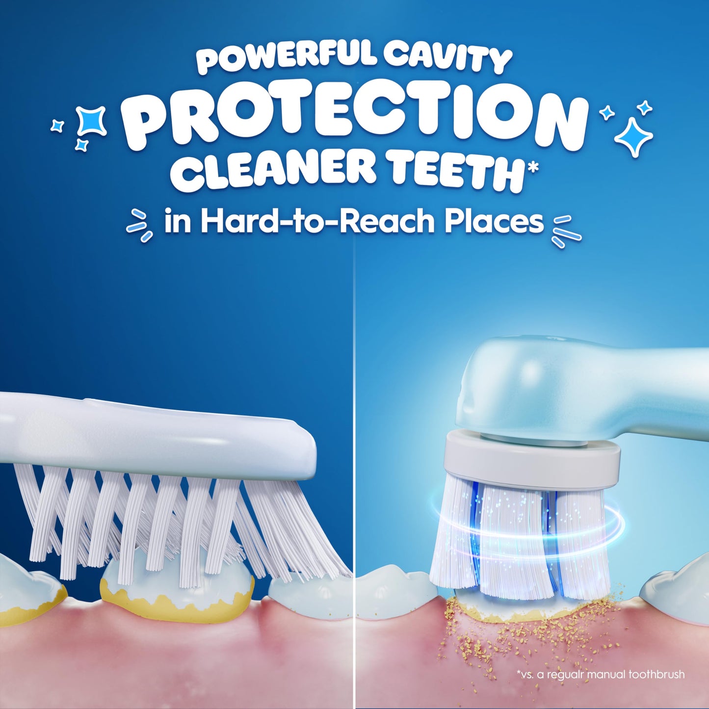 Oral-B iO Kids Rechargeable Electric Toothbrush, Stitch with 1 Brush Head - Automatic Pressure Sensor - 3 Cleaning Settings - 2 Min Music Timer - 28 Day Battery Life