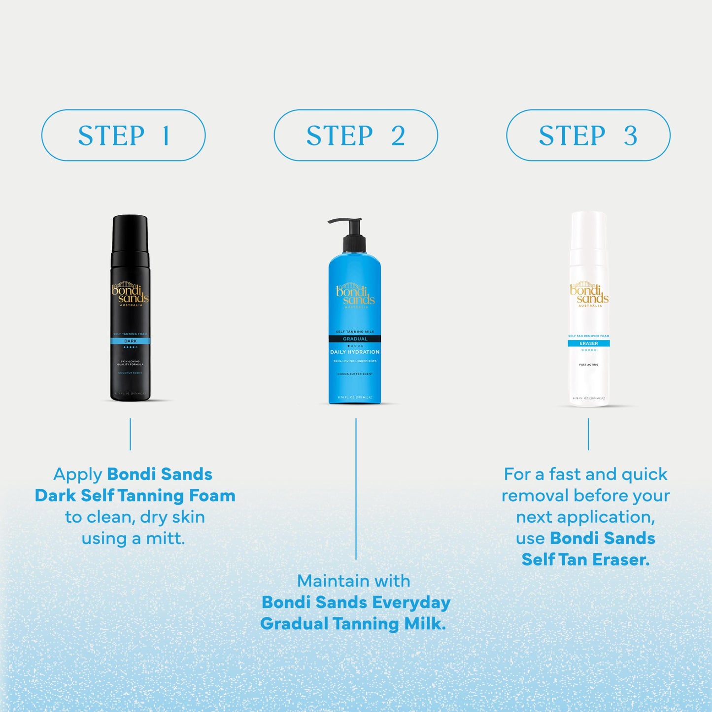 Bondi Sands Self Tanning Foam | Lightweight, Self-Tanner Foam Enriched with Aloe Vera and Coconut Provides an Even, Streak-Free Tan | 3.30 oz/100 mL