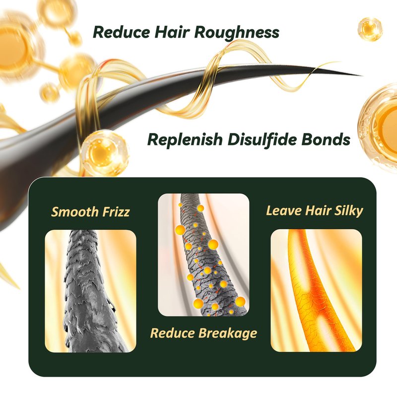 CLEANFULL Botanical Hair Oil for Dry & Damaged Hair, Lightweight Leave-In Hair Serum with Heat Protection, Frizz Control, Shine & Split End Care, Vegan & Cruelty-Free, Paraben & Sulfate Free (2 fl oz)