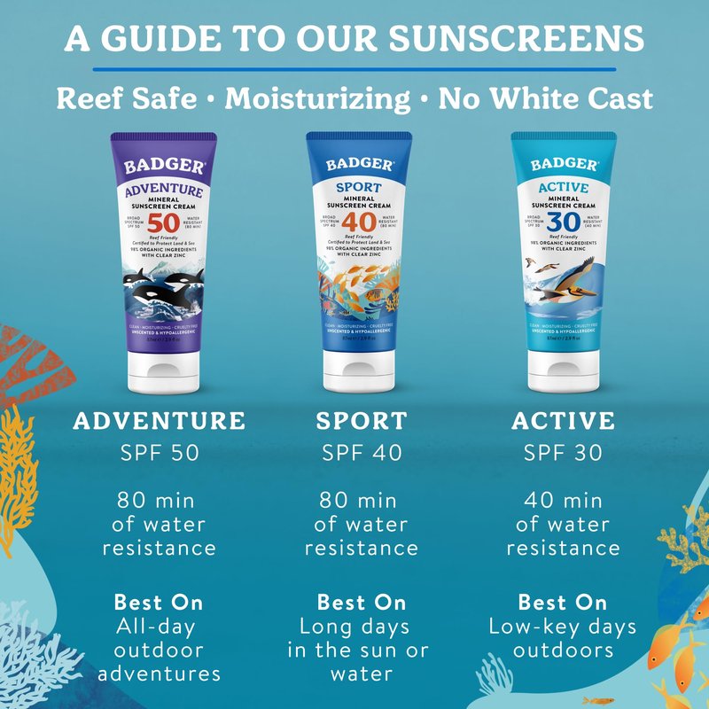 Badger Sport Mineral Sunscreen, Reef Safe, SPF 40, 98% Organic with Zinc Oxide, Water Resistant, Hawaii Reef Act 104 Compliant, Unscented & Hypoallergenic, For Sports & Adventures, 2.9 fl oz, 3-Pack