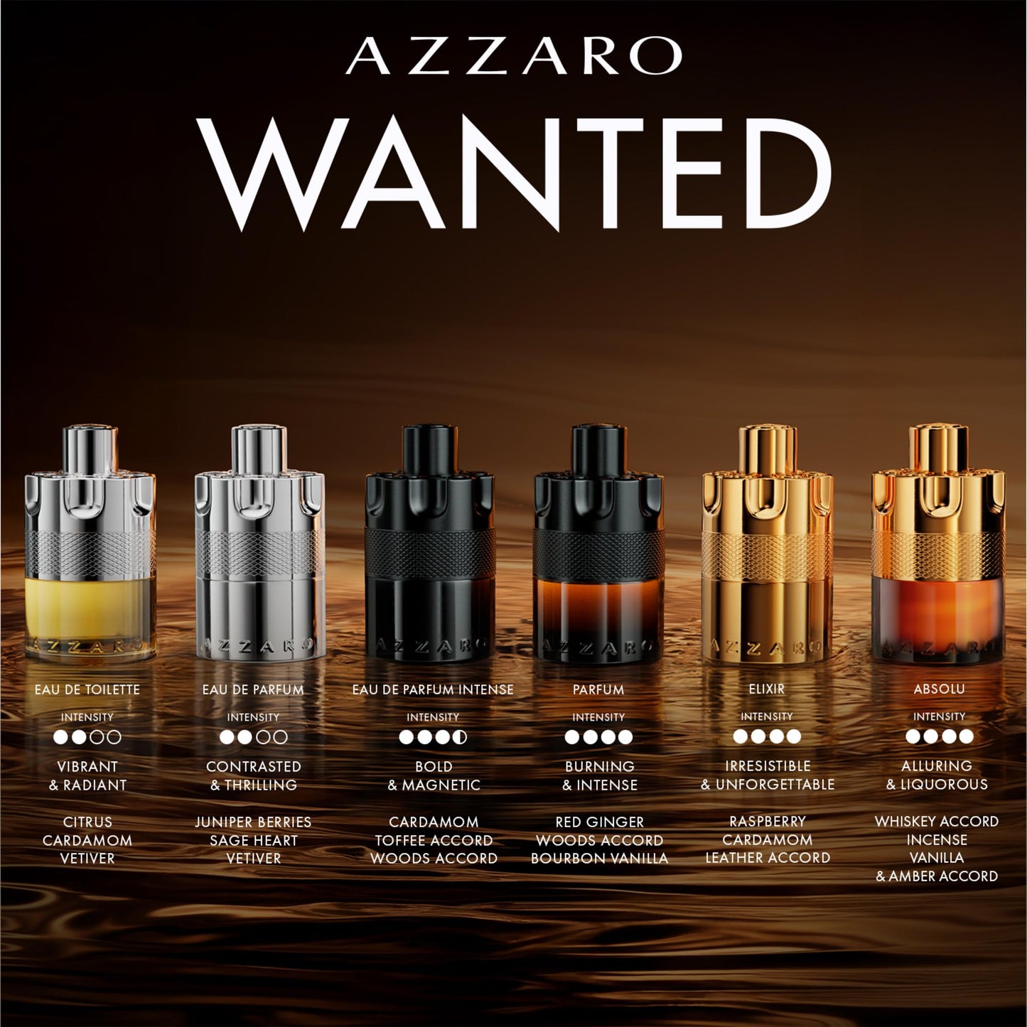 Azzaro The Most Wanted Parfum Spicy Intense Men's Cologne - 3.4 Fl Oz