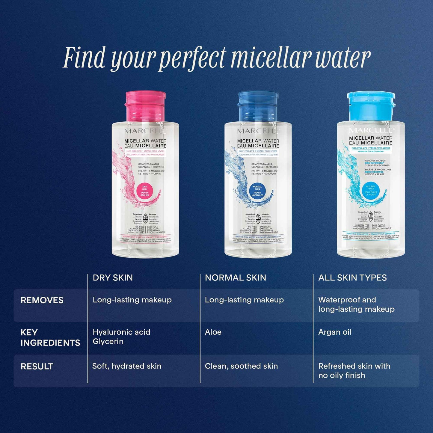 Marcelle Micellar Water, Normal Skin, Makeup Remover, Aloe Vera Extract, Sensitive Skin and Eyes, Oil-Free, Alcohol-Free, Fragrance-Free, Hypoallergenic, Cruelty-Free, 13.5 Fl. Oz.