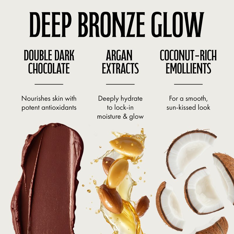 Brown Sugar Black Chocolate Coconut Cream Tanning Lotion, Advanced 200X Black Bronzer with Double Dark Chocolate Extract & Triple Coconut Cocktail, 13.5 Fl Oz