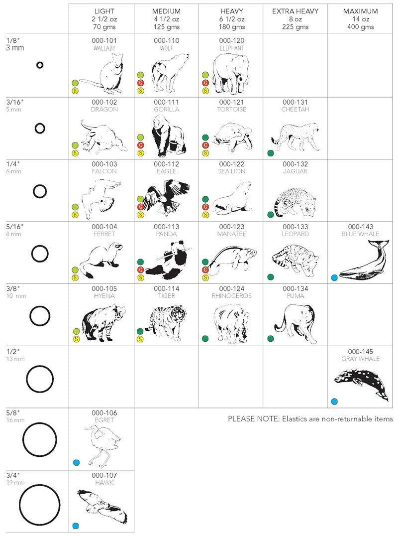 American Orthodontics Elastics - Wildlife Panda | Medium 5/16" Size, 4.5 Oz, 50 Packs, 5,000 Total | Precision-Cut Latex Tubing