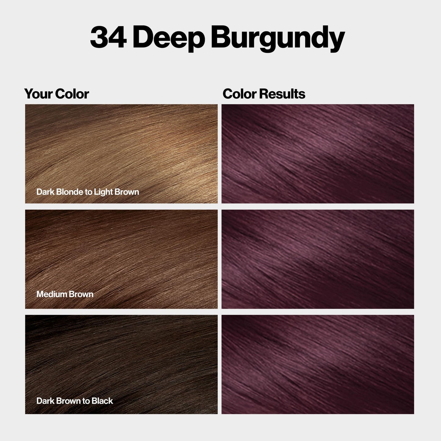 Revlon ColorSilk with Bond Repair Complex, Burgundy Permanent Hair Color, 100% Gray Coverage, Ammonia Free Hair Dye, Vegan Keratin, 34 Deep Burgundy (Pack of 3)