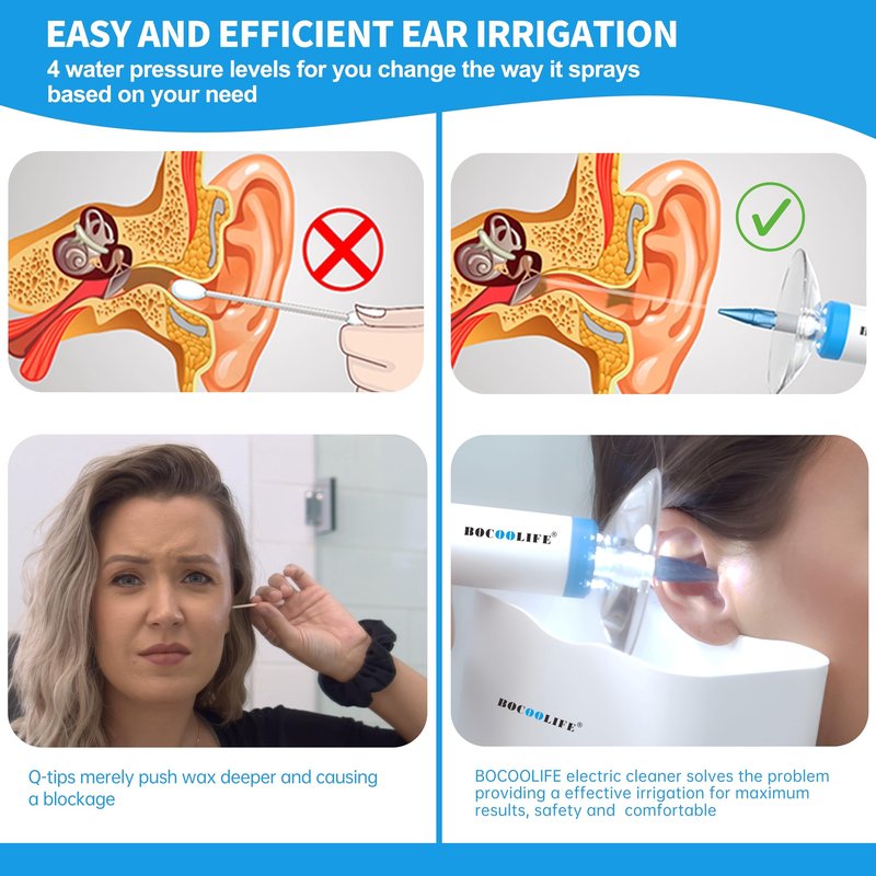 BOCOOLIFE Electric Ear Wax Removal Kit – Water Flushing Irrigation System Ears Flush Cleaner Powered Cleaning 4 Pressure Settings, Safe & Effective Ear Cleaning for Adults, Includes 5 Tips