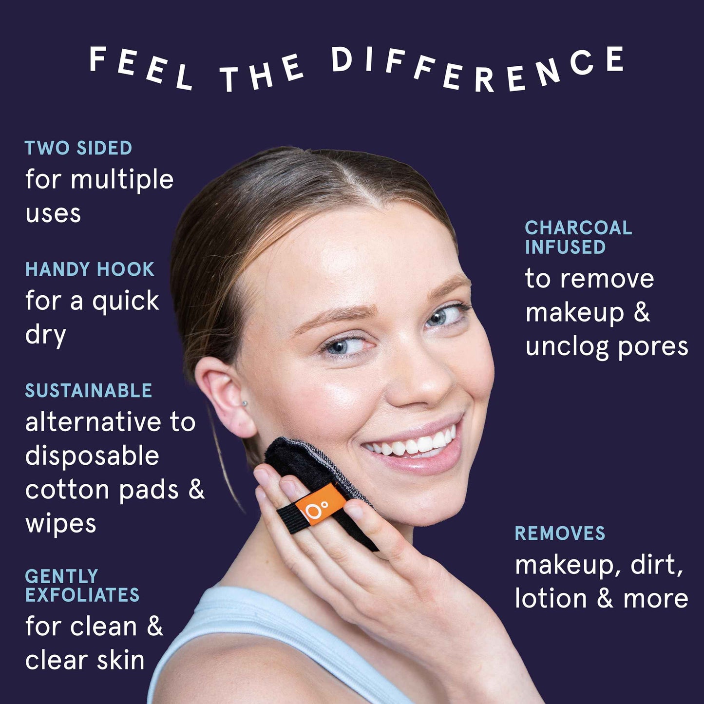 CleanLogic Detoxify Dual Texture Facial Buffer, Certified Organic, 3 Packs (Pack Of 6)