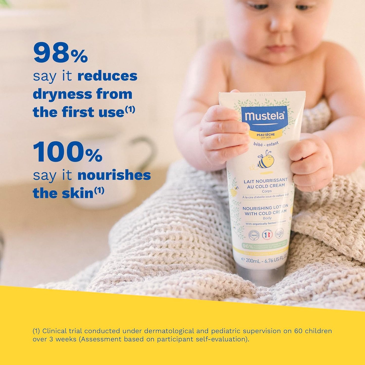 Mustela Baby Nourishing Lotion - Daily Moisturizer for Dry Skin with Avocado & Cold Cream | 6.76 fl. oz.