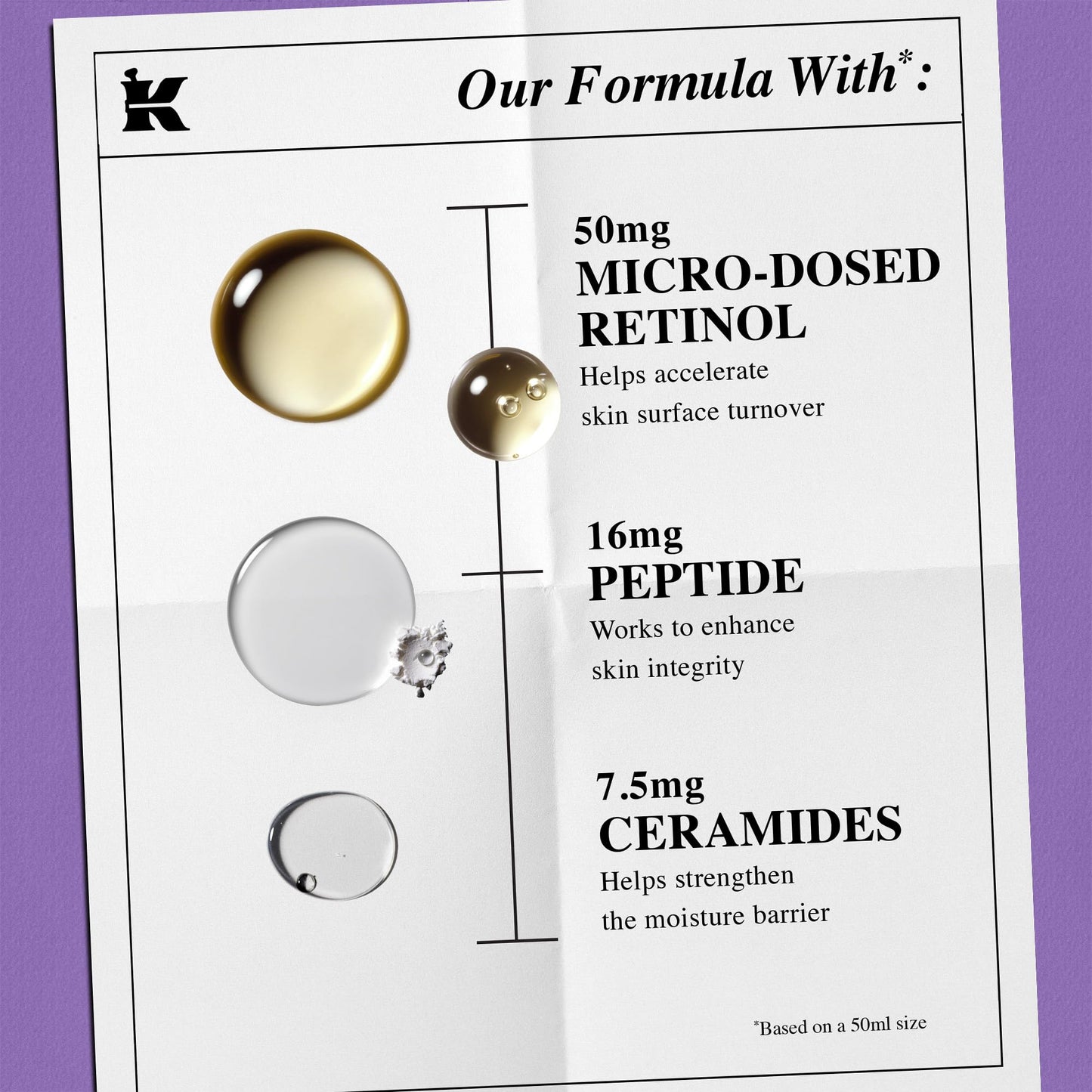 Kiehl's Daily Micro-Dose Anti-Aging Retinol Facial Serum, Reduces Wrinkles, Firms Skin, Evens Skin Tone, Youth Renewing & Hydrating Formula, with Retinol & Ceramides, Paraben-free - 1 fl oz