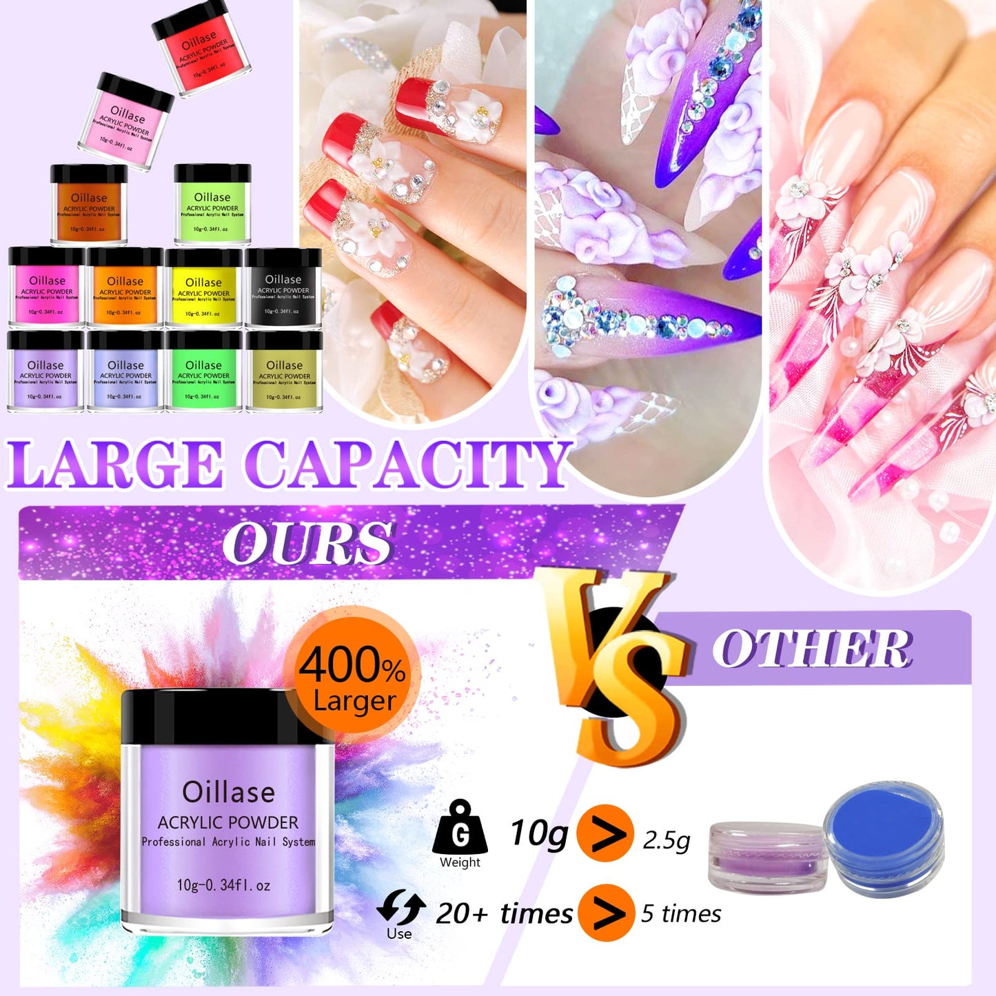 Nail Tips for Beginners