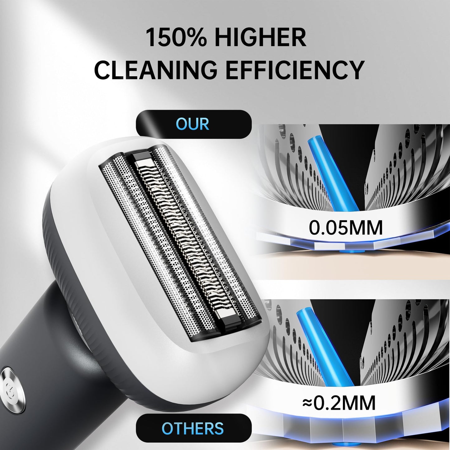 Electric Shaver for Men with Floating Arc 3-Blade, 9000 RPM, Magnetic Head, 1 Hour Fast Type-C Charging, IPX7 Waterproof, Skin-Friendly Blade for Smooth Shaving, Navy
