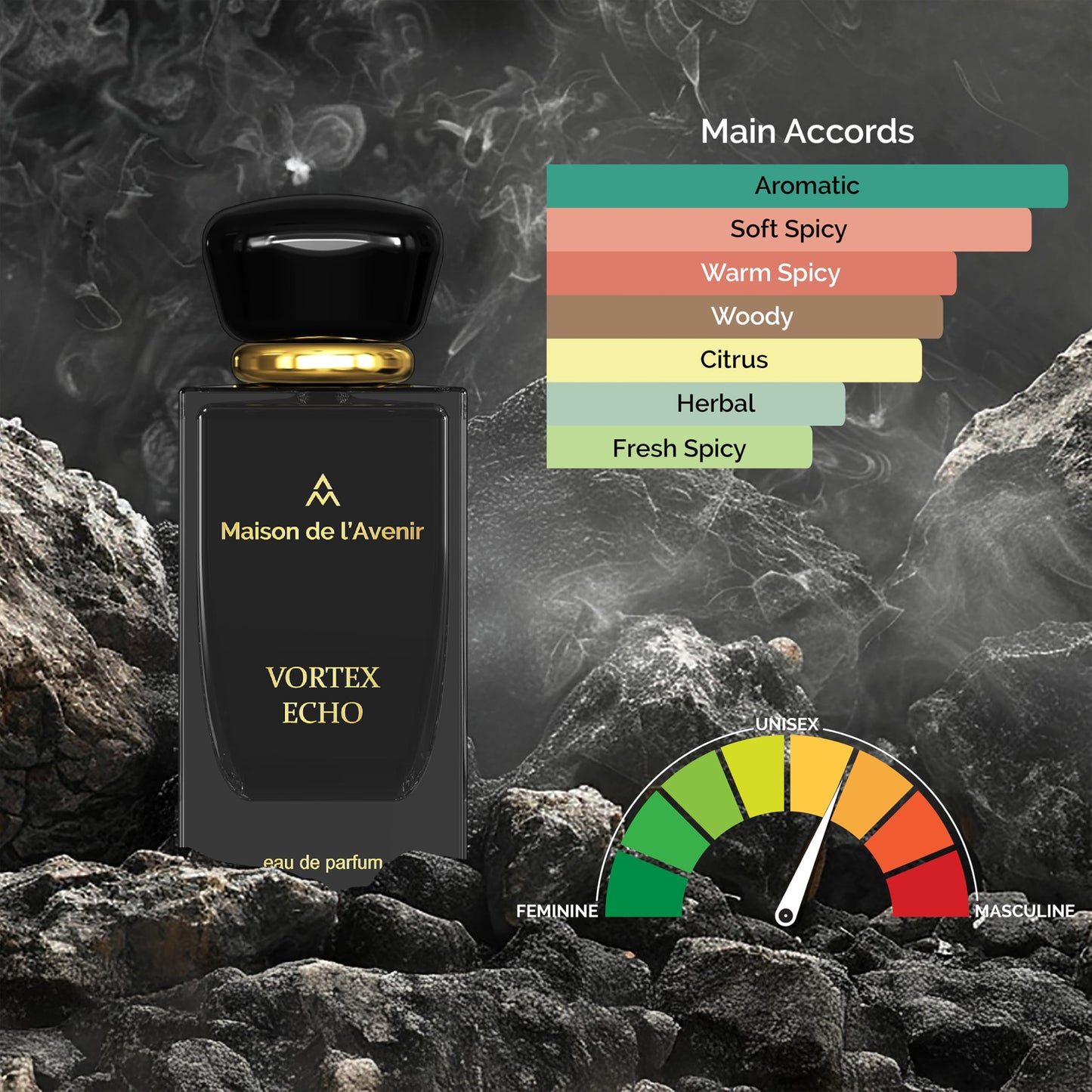 Maison de l'Avenir Vortex Echo Eau de Parfum for Men & Women, Unisex Aromatic Spicy Fragrance, Natural & Essential Oils, Long-Lasting Cologne Perfume, (12 Hours) 100 ml (3.4 fl oz)