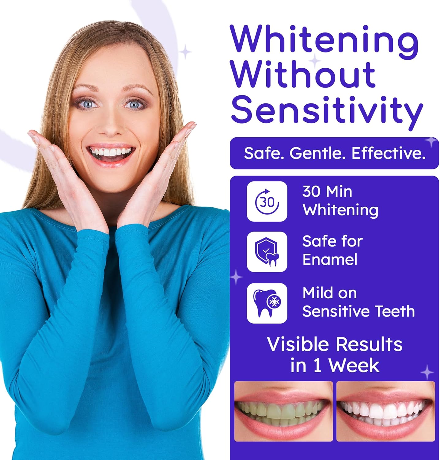 Teeth Whitening Strips for Sensitive Teeth - 14-Day Treatment Kit | Fast-Acting Stain Removal, Comfortable Fit