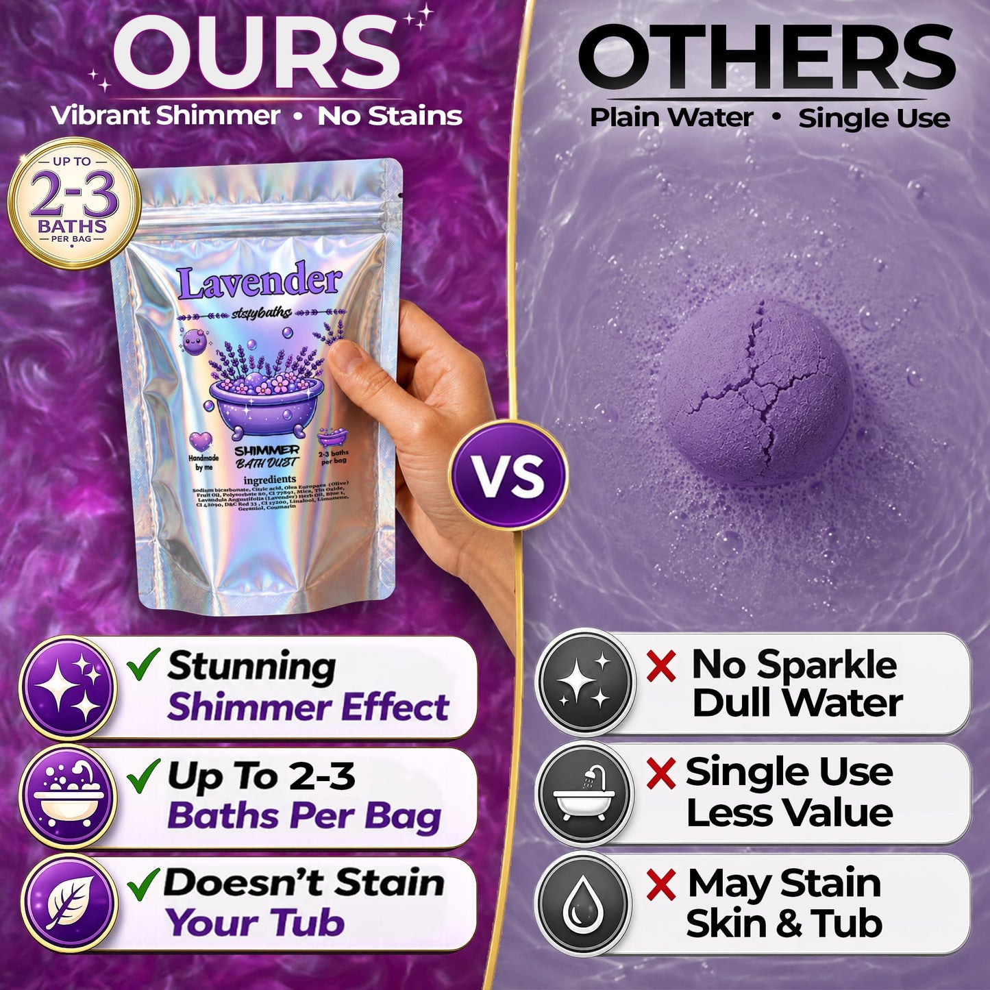 Stsfybaths Purple Lavender Shimmer Bath Bomb in A Bag - Handmade Scented Bath Bombs for Women,Kids and Men - Bulk Bathbomb Fizzies Perfect for Boys and Girls All Ages (Small, Purple)
