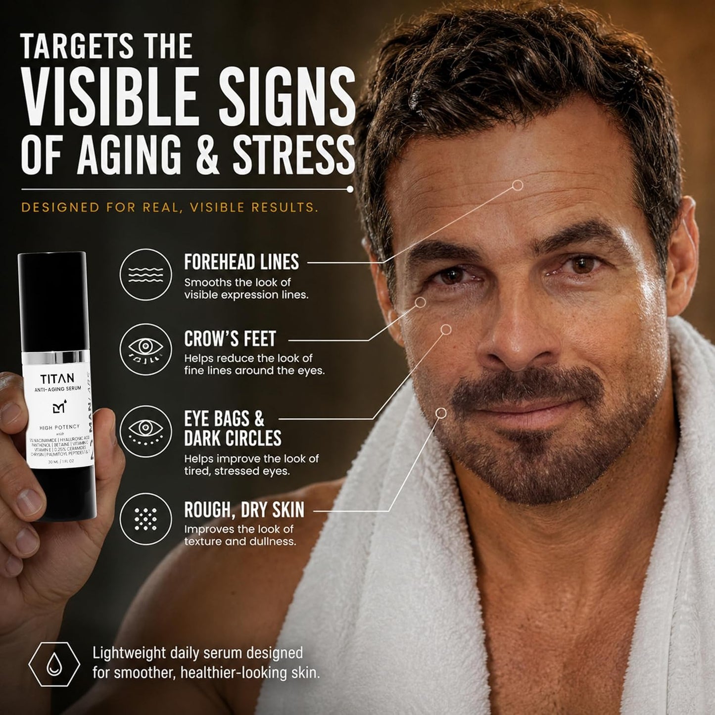 Anti-Aging Face Serum for Men - High Potency Skin Tightening Lotion with 5% Niacinamide & Vitamin C | Unscented