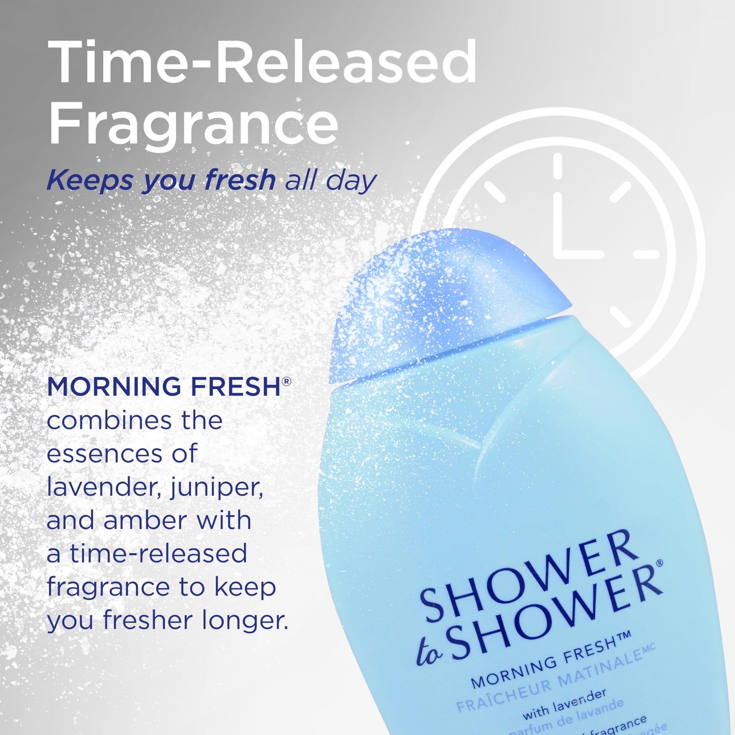 Shower to Shower Morning Fresh Body Powder with Lavender for Men & Women, Talc Free, Sweat Absorbing, Prevents Chafing & Odor, Deodorizing - 13 Ounce (Pack of 4)