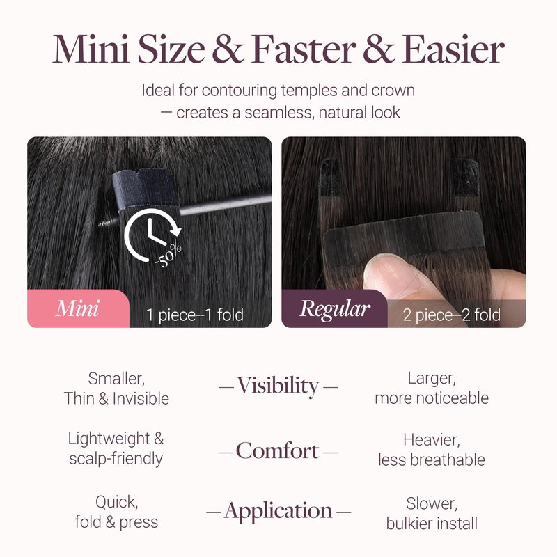 GOO GOO Tape in Hair Extensions, 2 Dark Brown, 16inch 40g 10pcs, Mini Tape Cut to Fit, Skin Weft Seamless Invisible, Remy Human Hair