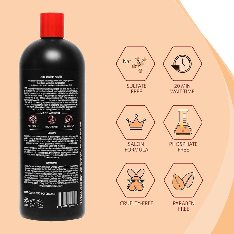 Brazilian Keratin Treatment - Permanent Hair Straightening & Smoothing | Chocolate Formula